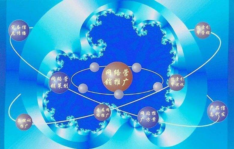 镇赉新媒体运营企业需要掌握的网络推广技巧有哪些